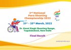 Final Results - 2nd National Para Shooting Championship 2022 - New Delhi