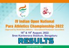 Final Results - Indian Open Para Athletics Championship 2022 Bengaluru