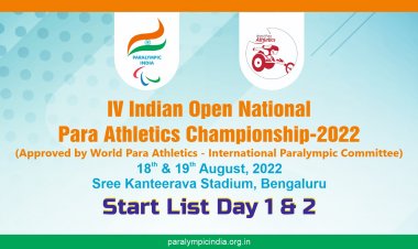 Games Start List - IV IOPAC 2022